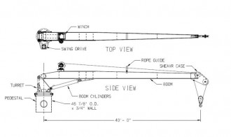 Box Boom Cranes | Gulf Crane Services