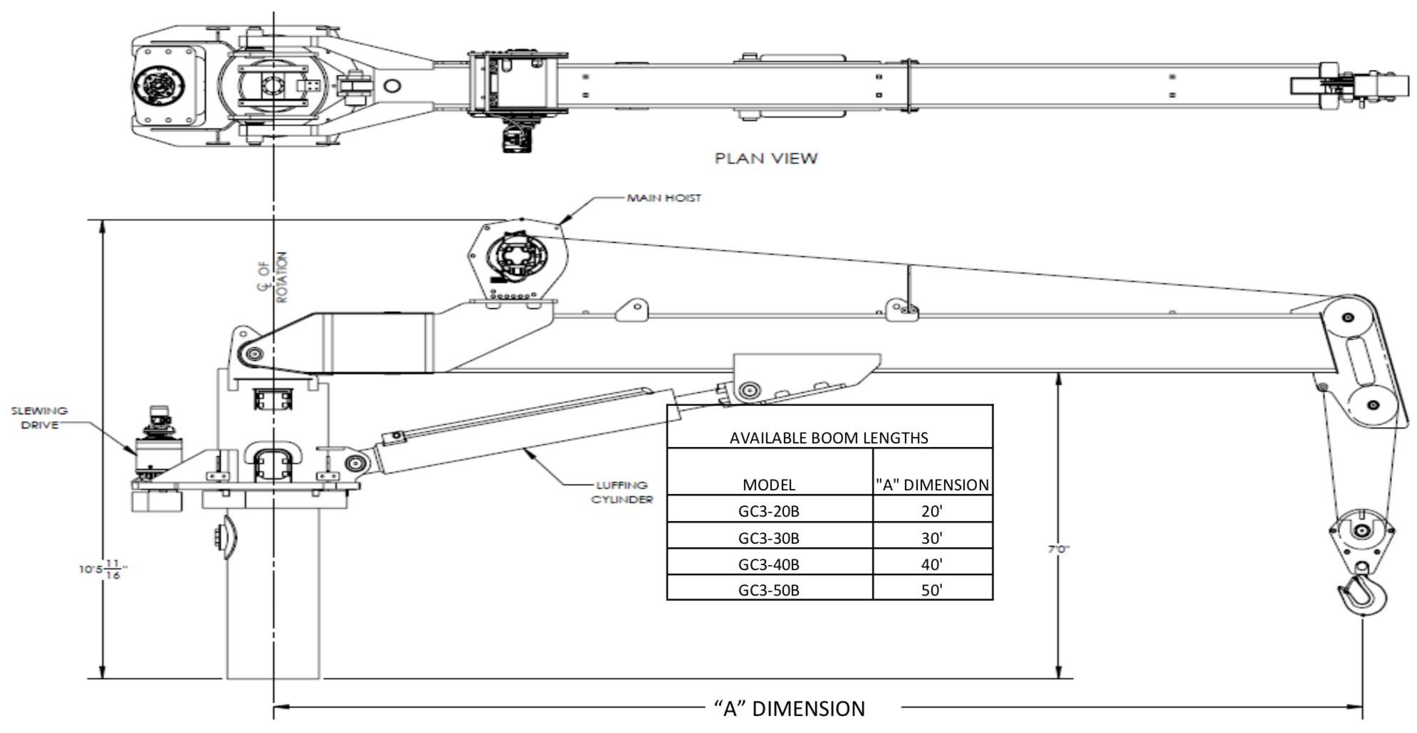 Box Boom Cranes | Gulf Crane Services