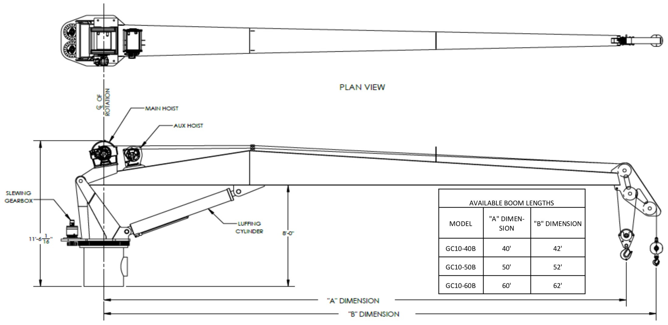 Box Boom Cranes | Gulf Crane Services