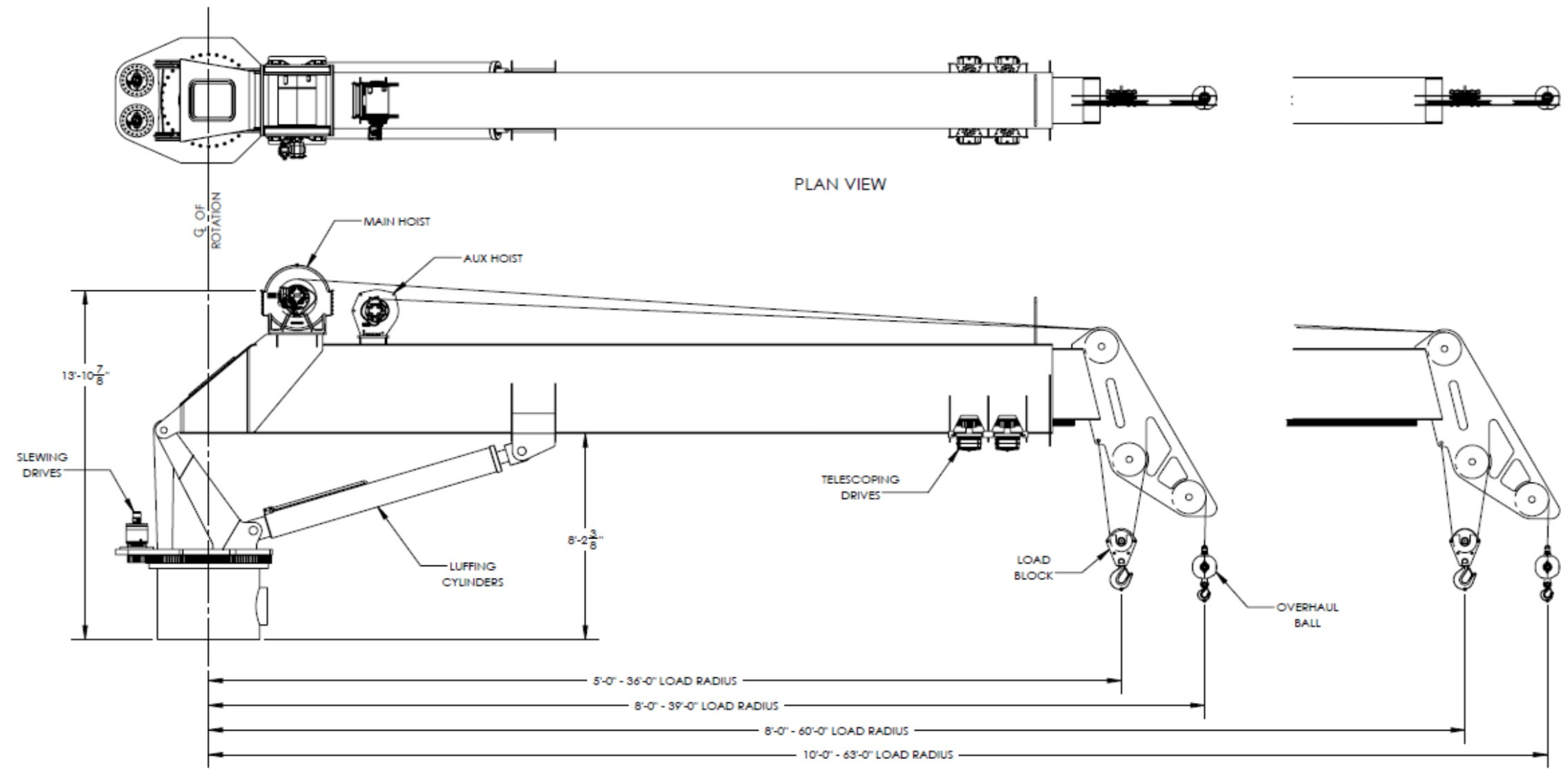 Telescopic Boom Cranes | Gulf Crane Services